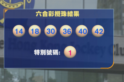 白小姐一肖一码今晚开奖：白小姐一肖一码今晚开奖结果