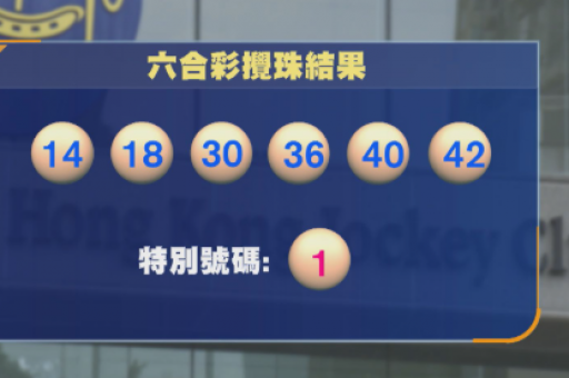 六盒宝典大全免费精准:六盒宝典大全免费精准资料